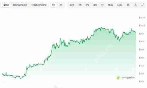什么是比特币ETF?如何查询比特币ETF流入流出数据